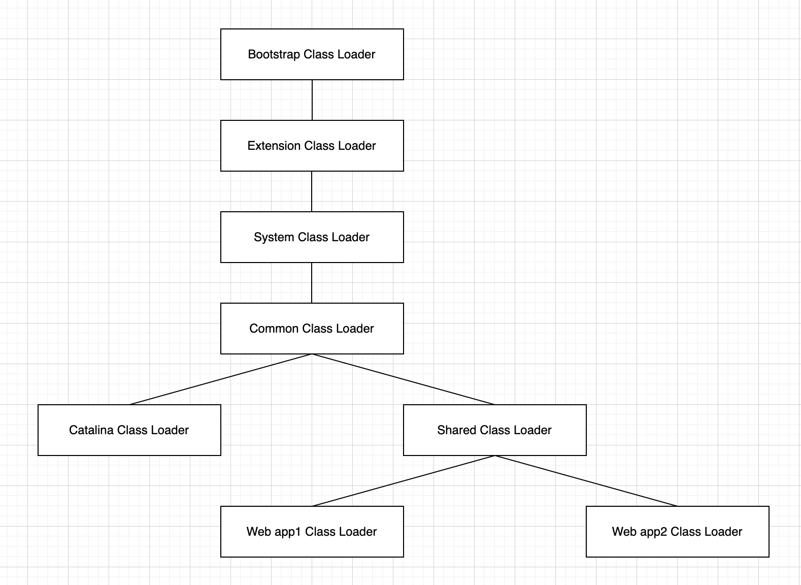 image-20250831095553197