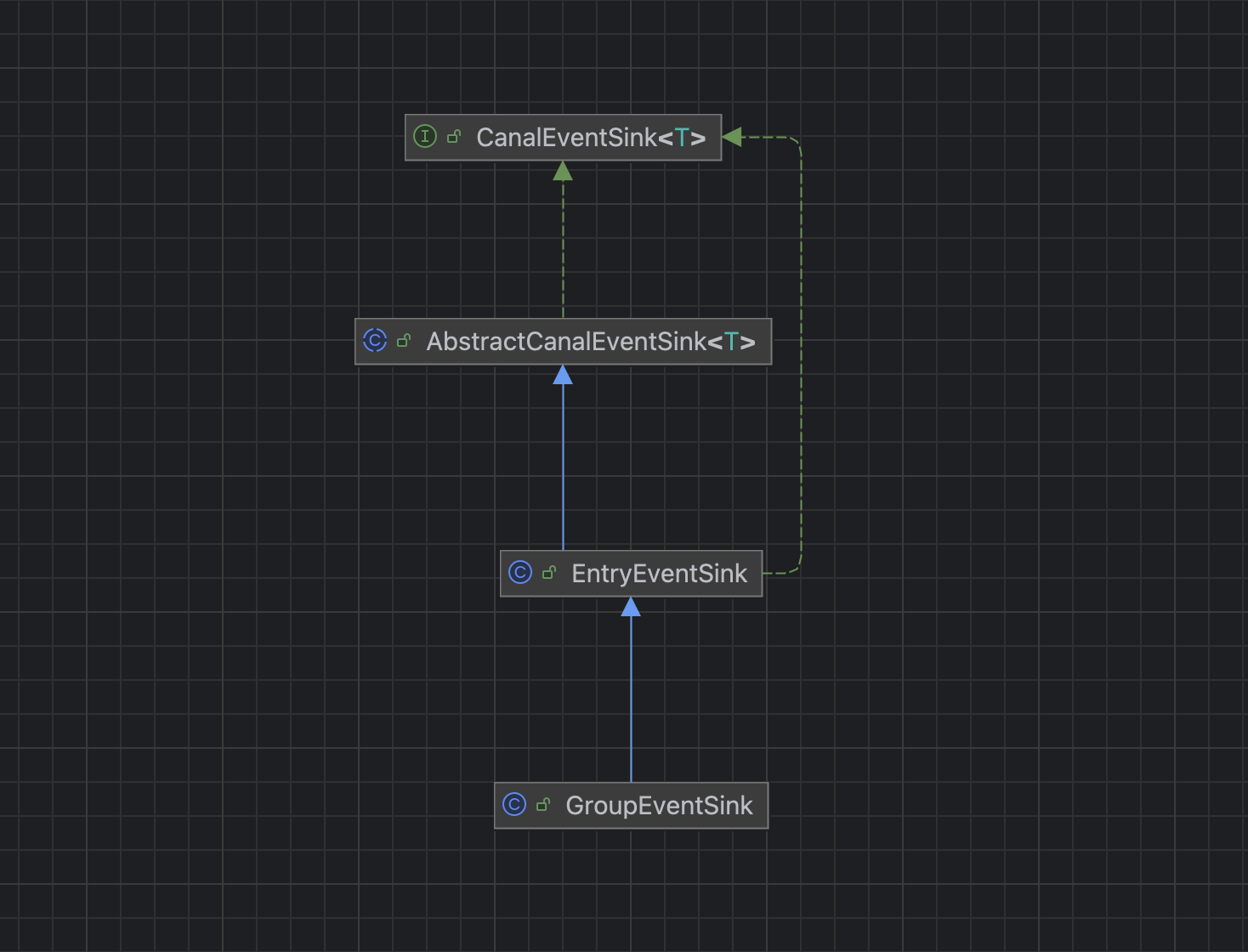 image-20250521224825190