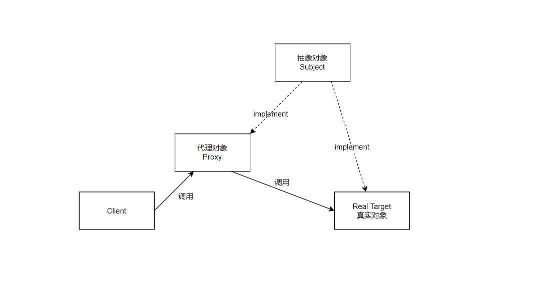 image-20240701211653638